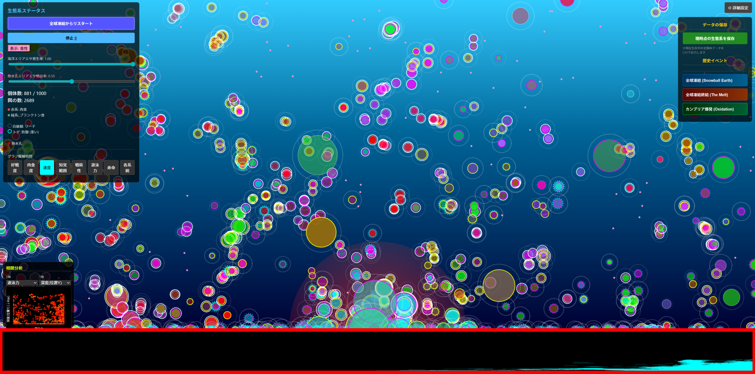 画面下部グラフ