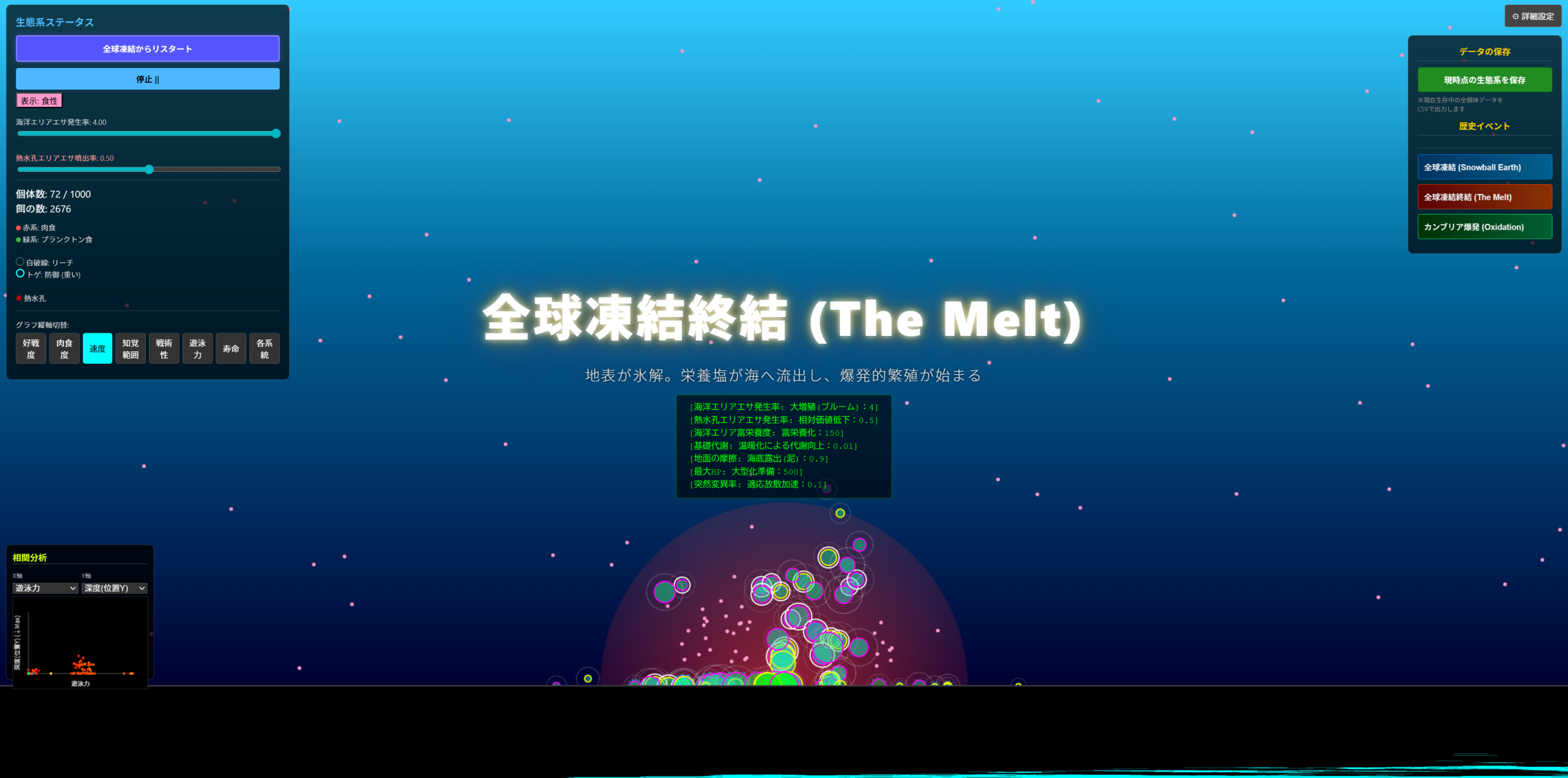 全球凍結終結 (The Melt)