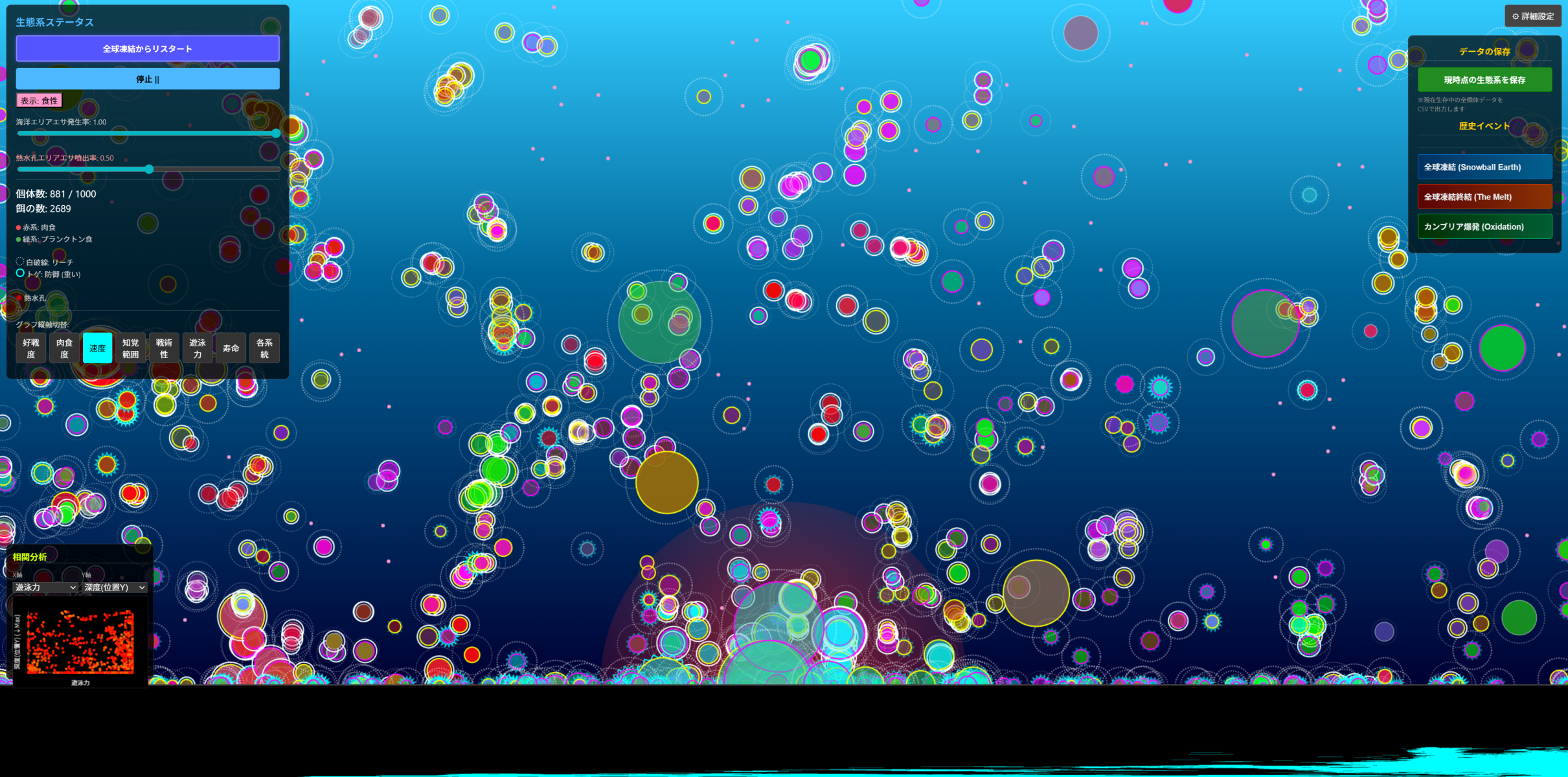 カンブリア爆発 (Oxidation)